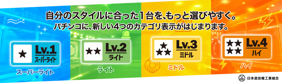新しい4つのカテゴリ表示｜日本遊技機工業組合